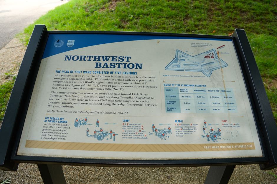 Northwest Bastion